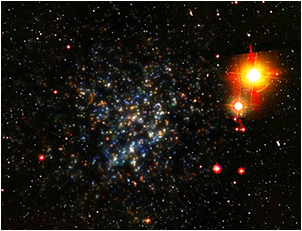 The Bootes I dwarf galaxy. Sloan Digital Sky Survey