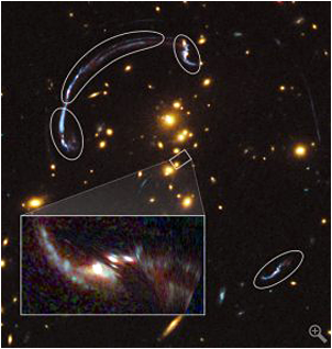 This graphic shows a reconstruction (at lower left) of the brightest galaxy, whose image has been distorted by the gravity of a distant galaxy cluster. The small rectangle in the center shows the location of the background galaxy on the sky if the intervening galaxy cluster were not there. The rounded outlines show distinct, distorted images of the background galaxy resulting from lensing by the mass in the cluster. The image at lower left is a reconstruction of what the lensed galaxy would look like in the absence of the cluster, based on a model of the clusters mass distribution derived from studying the distorted galaxy images.  <i>Courtesy of NASA; ESA; J. Rigby (NASA Goddard Space Flight Center); K. Sharon (Kavli Institute for Cosmological Physics); and and M. Gladders and E. Wuyts (University of Chicago)</i>