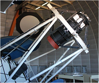 The Dark Energy Camera, mounted on the Blanco telescope in Chile. <i>Courtesy of Dark Energy Survey Collaboration</i>