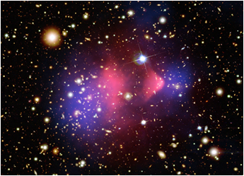 Image, dark matter and normal matter have been wrenched apart by the tremendous collision of two large clusters of galaxies.  <i>Credit:Chandra/NASA</i>