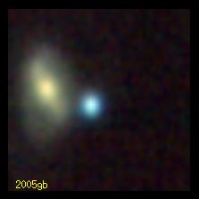 Picture: Observations of Type Ia Supernovae