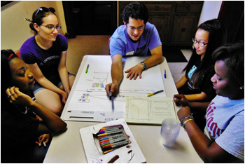 Picture: Colors Answers, Yerkes Summer Institute