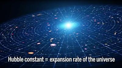 A recharged debate over the speed of the expansion of the universe could lead to new physics