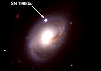 Picture: Ground-Based Supernova Surveys